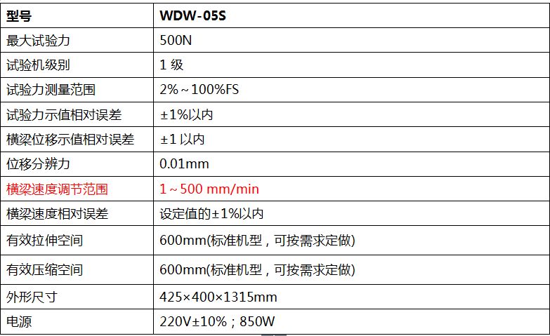 500N數(shù)顯式電子萬能試驗(yàn)機(jī)