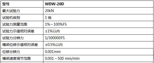 2噸微機控制電子萬能試驗機